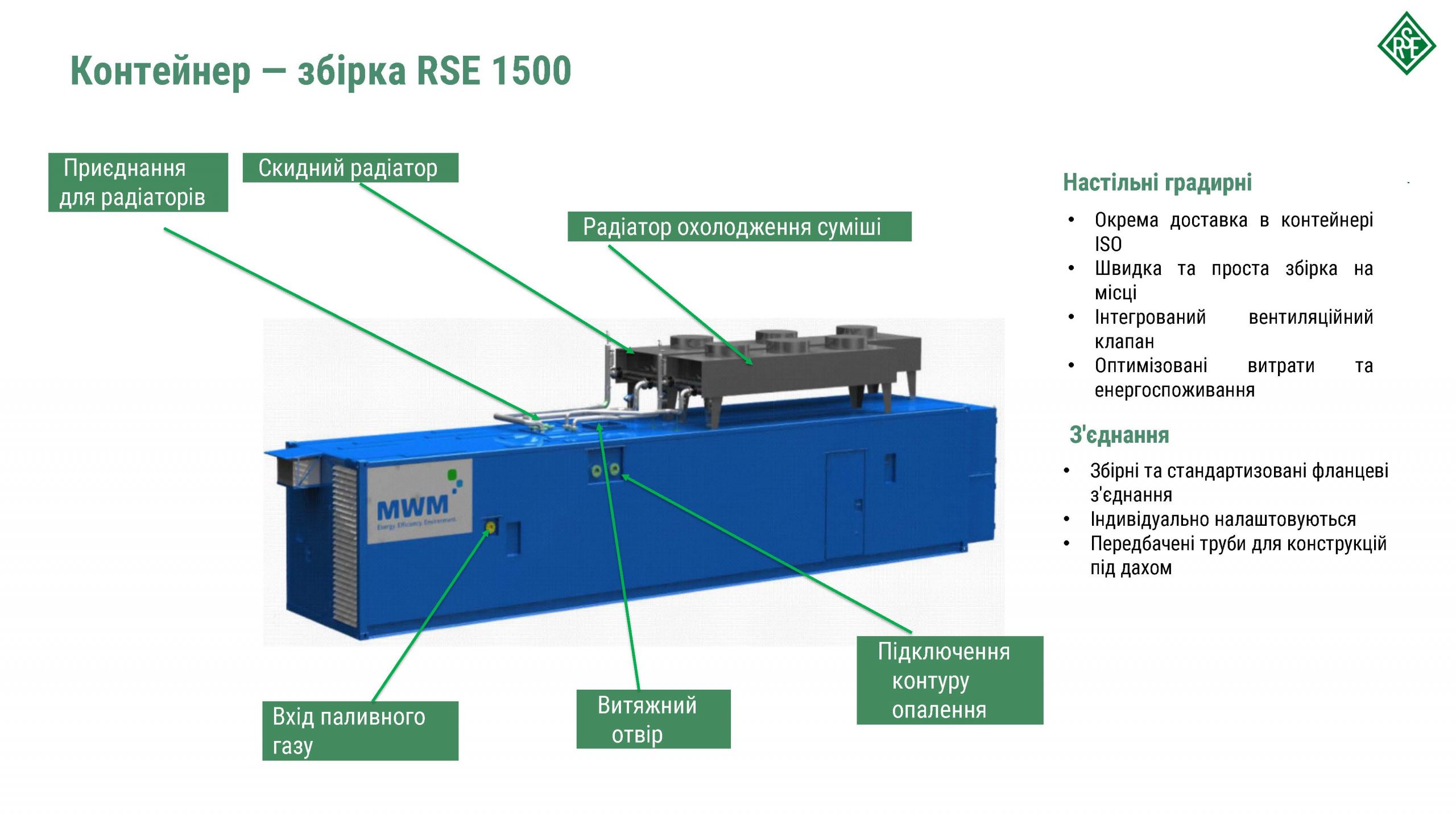 Контейнер — збірка RSE 1500. Настільні градирні