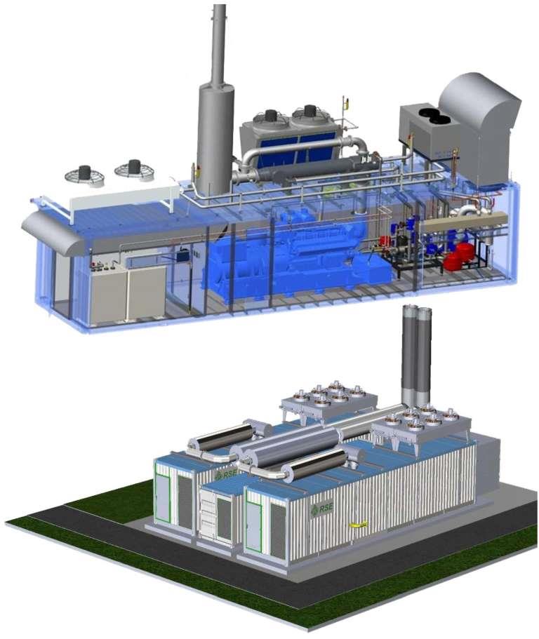 Контейнерне рішення для когенераційних установок